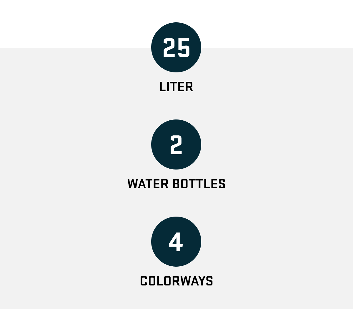 25 LITER | 2 WATER BOTTLES | 4 COLORWAYS